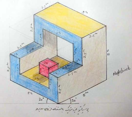 ایزومتریک روبرو